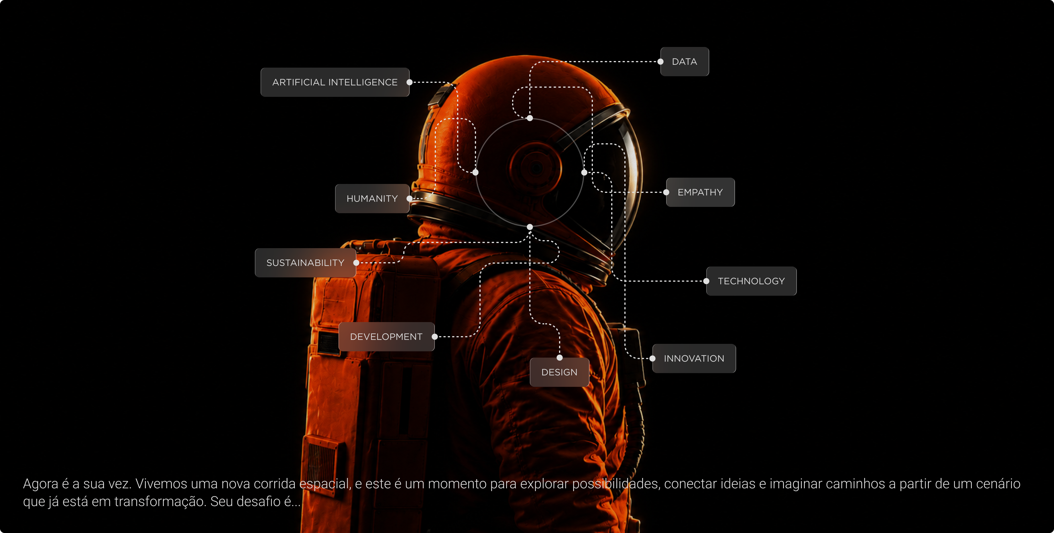 Astronauta com Traje Laranja