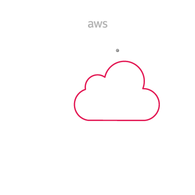SELECT SOLUÇÕES Cloud Cup 